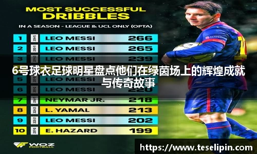 6号球衣足球明星盘点他们在绿茵场上的辉煌成就与传奇故事